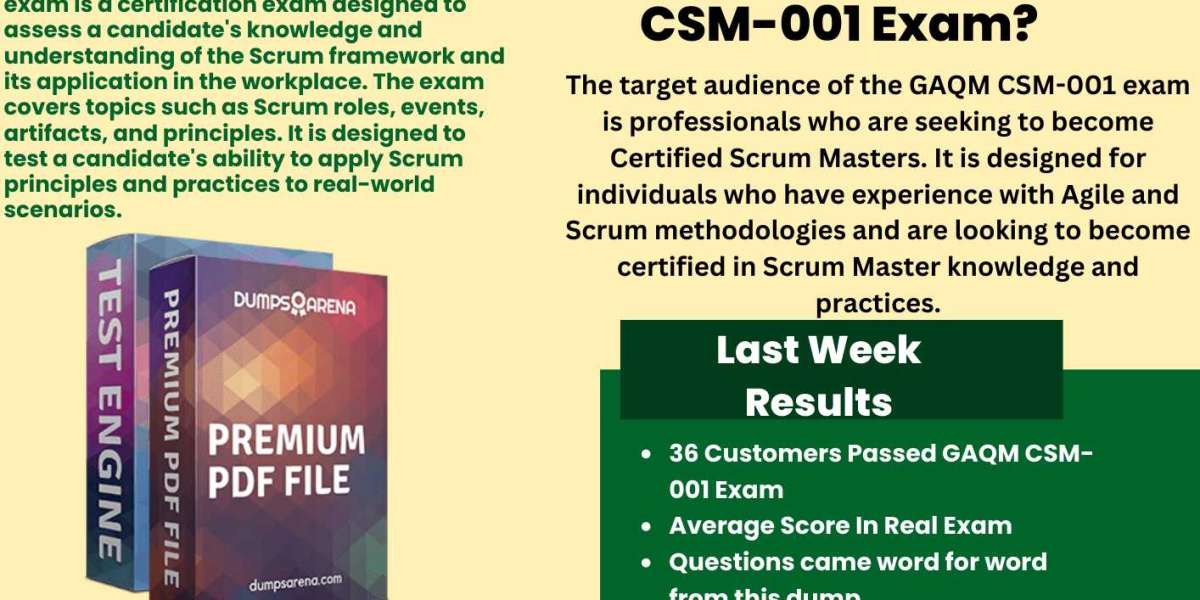 How many times can CSM-001 Exam Dumps be used?