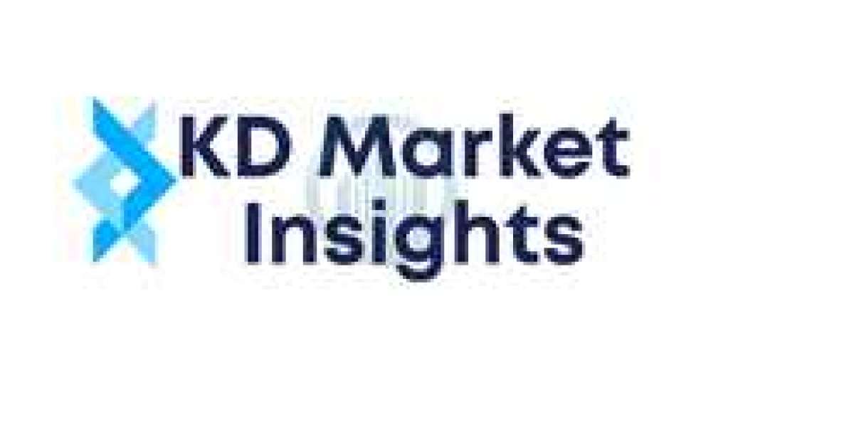 Cardiac Stimulant Market Trends, Share, Opportunities and Forecast By 2032