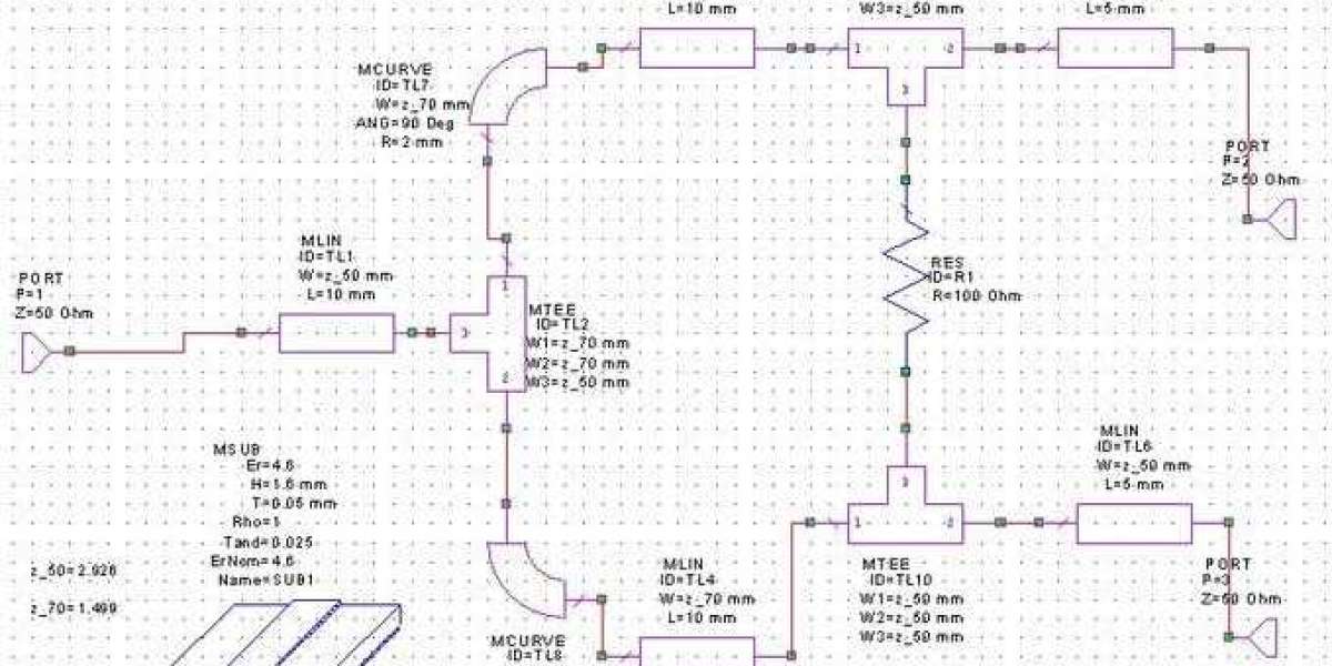 Ceramic capacitors Lessons That Will Pay Off