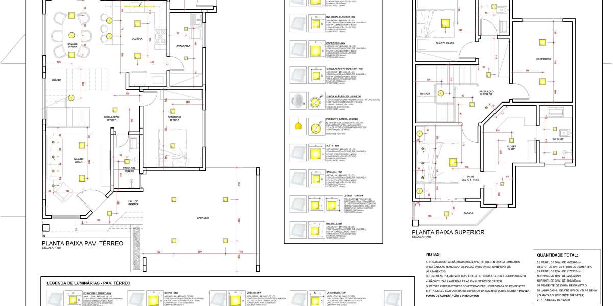 10 Ways LED Lighting Can Save Energy and Cost