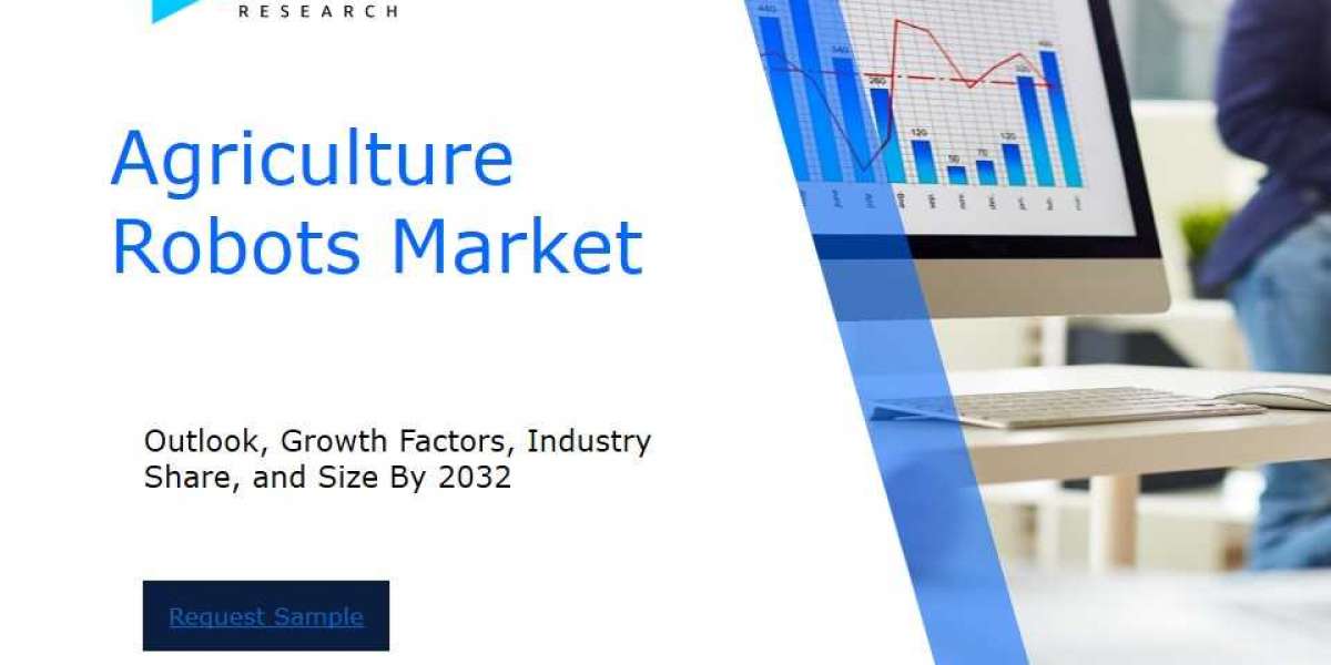 Revenue Forecast and Competitive Landscape for the Agriculture Robots Market