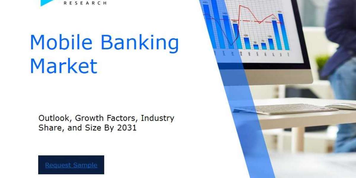 Revenue Forecast and Competitive Landscape for the Mobile Banking Market