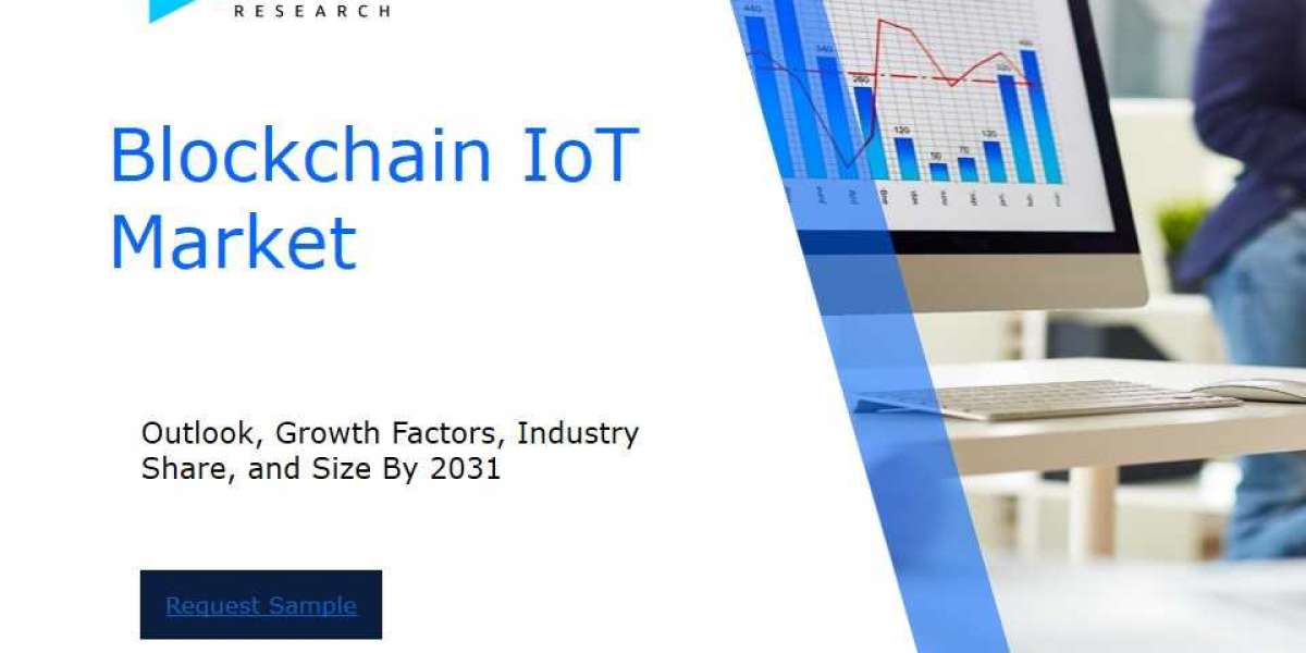 Blockchain IoT Market Analysis Report: Size, Share, and Trends Forecast for the Next Period