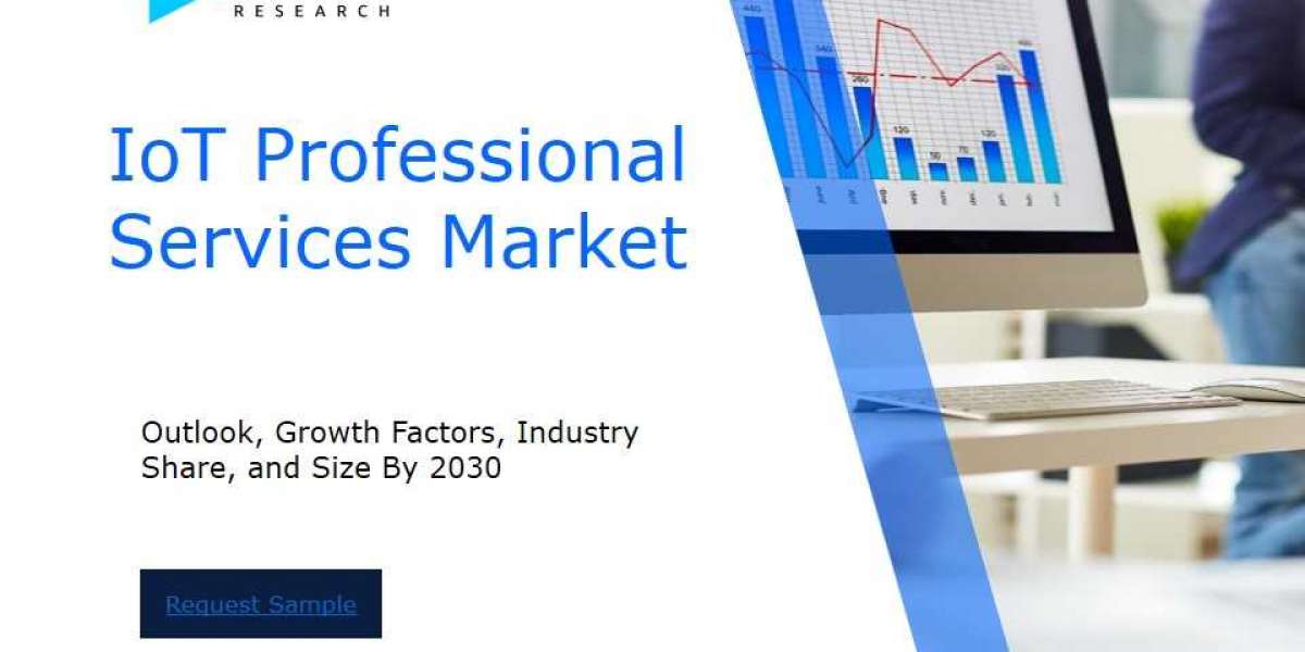 Global IoT Professional Services Market Overview : Size, Share, and Future Trends Forecast