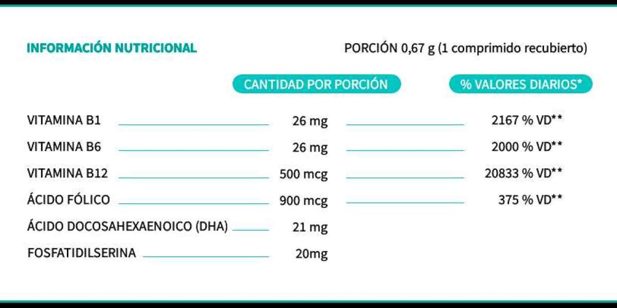 Mirena: dispositivo intrauterino hormonal Ginecólogo Valencia