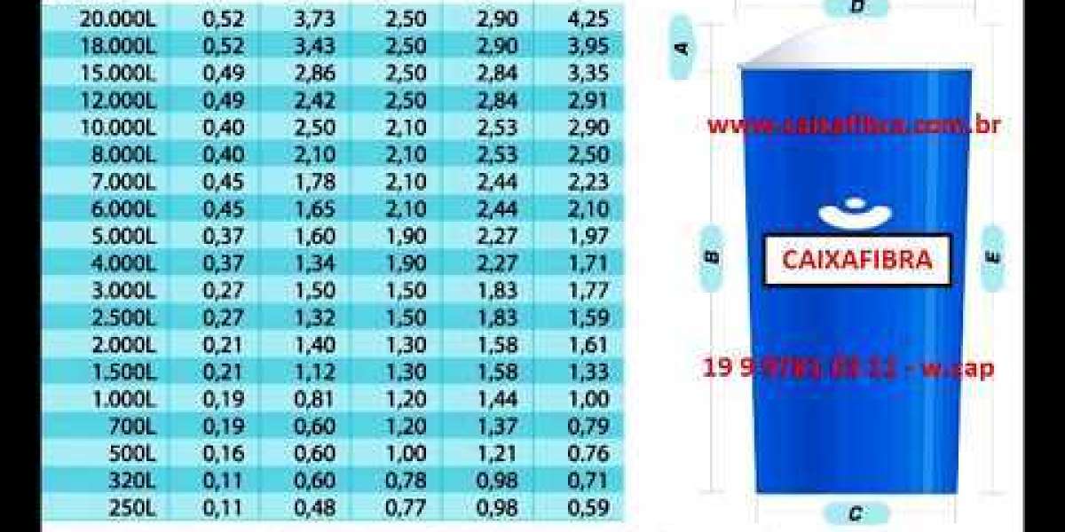 How to Design Cylindrical Tanks?