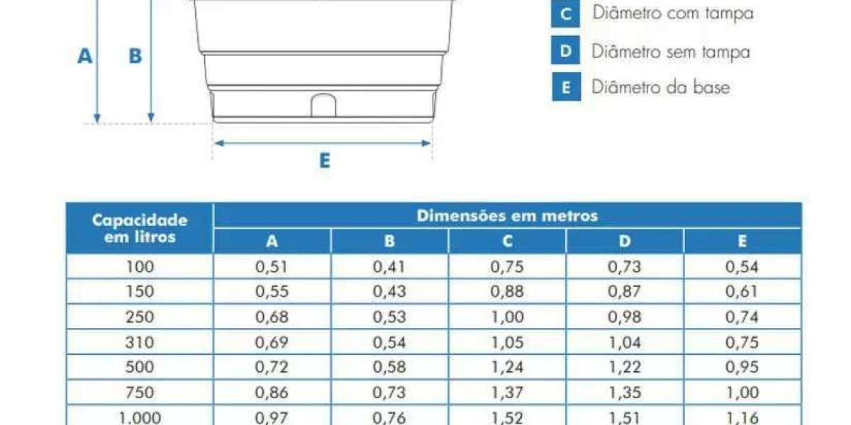 Precios y Modelos de Tanques de Agua de 5000 Litros