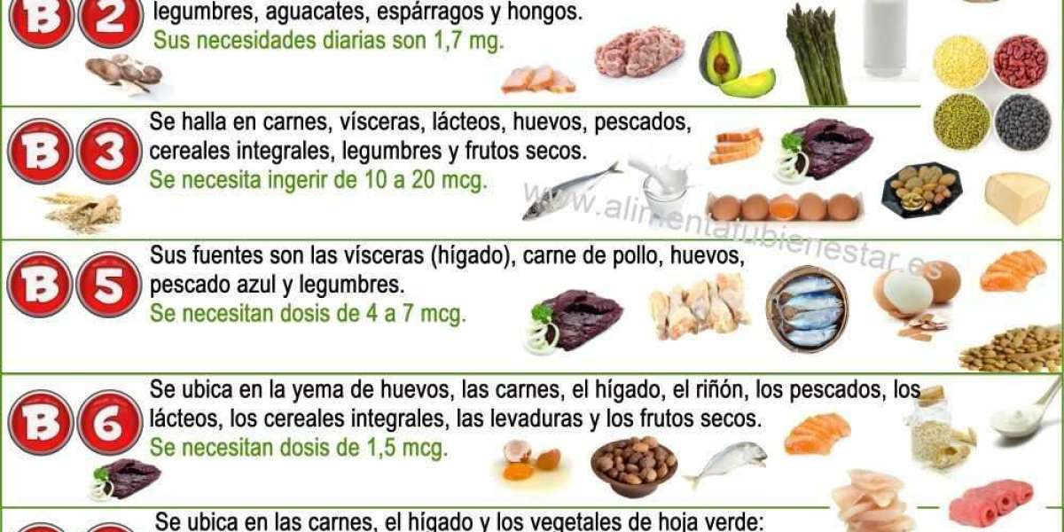 El Romero: Origen, Descripción, Cultivo, Propiedades, Usos, Beneficios