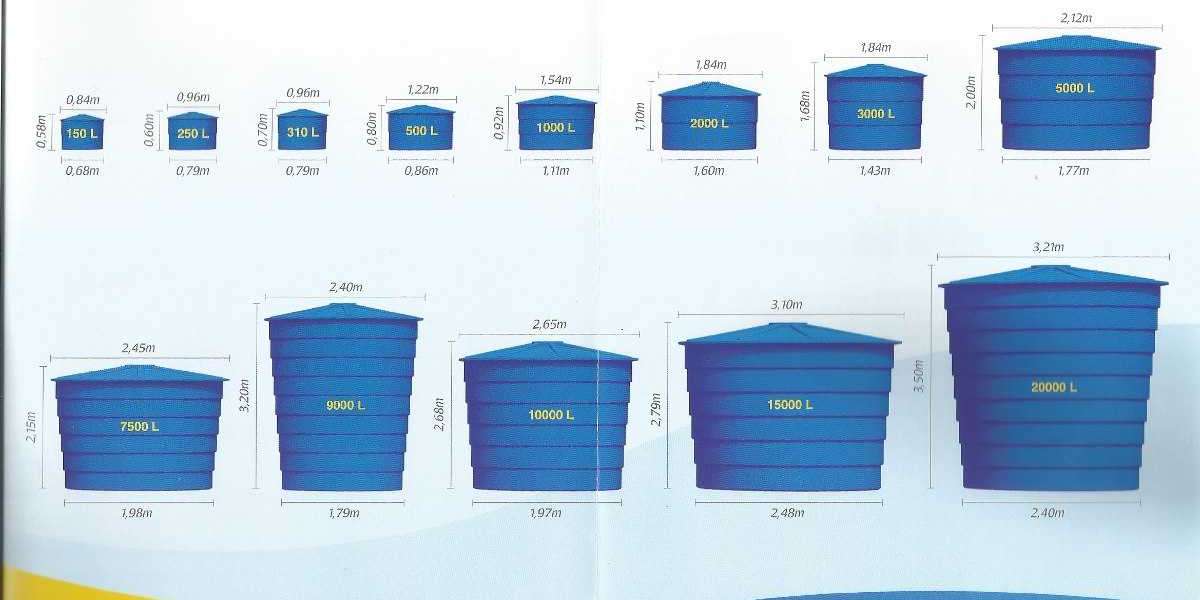 ¿Cuánto cuesta el suministro de agua en casa? Descubre los precios y tarifas habituales