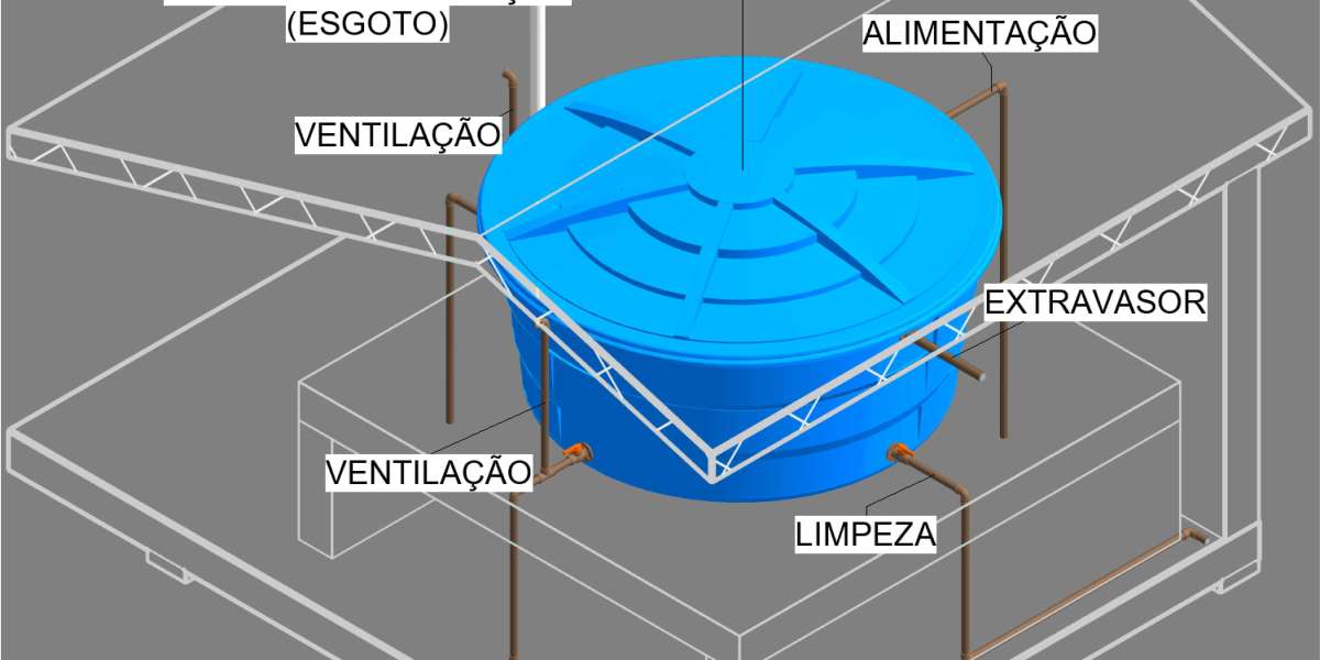 Depósitos premontados de superficie y elevados