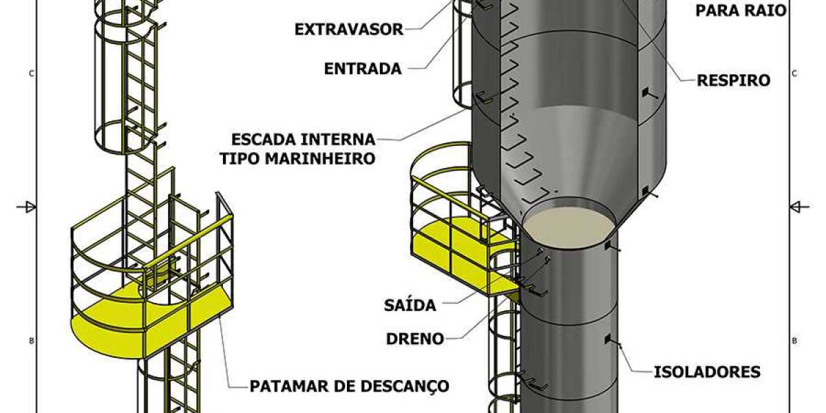 Distillation Column Column Internals, Bubble cap trays, Valve trays, Sieve trays, Structured packing